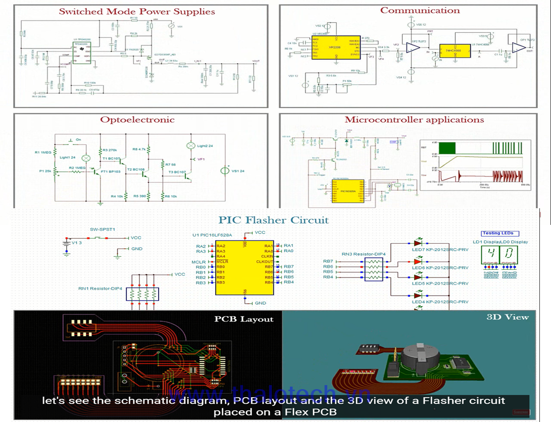 Phần mềm Thiết kế Mô phỏng mạch Điện tử và PCB
